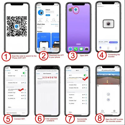 360 Degree View 4 Channel Dash Cam Front