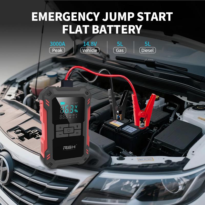 Ultra-Safe Jump Starter – Starts all 12V battery vehicles